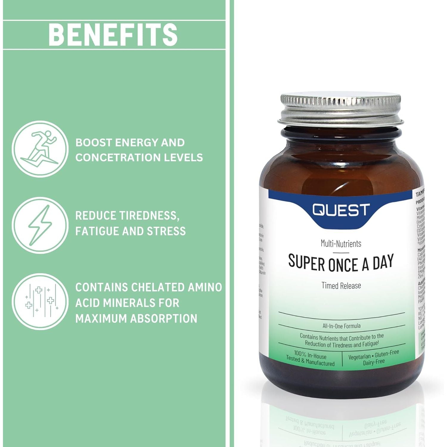 Quest Super Once a Day Multivitamin & Minerals Tablets. 17 Vitamins & 12 Minerals with Vitamin A, B, C, D, Iron & Zinc for Men & Women. for Optimal Health, Reduces Fatigue & Immunity (120 Tablets)