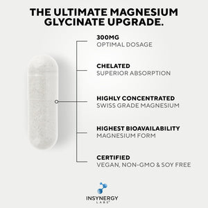 Ultra Premium Magnesium Glycinate Supplement (Pro Series Magnesium 1,500Mg) Magnesium Bisglycinate 90 Vegan Magnesium Tablets