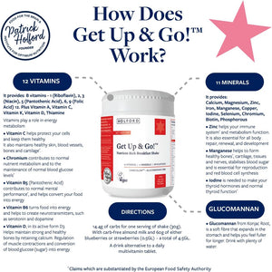PATRICK HOLFORD Get up & Go/Multi-Vitamin & Mineral Supplement Shake Powder/For Weight Management Support / 24 Nutrients plus Glucomannan/Naturally Sourced/Powder/Vegan/For Women & Men
