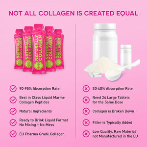 Naturally Collagen - 8000Mg of Premium Liquid Marine Collagen Supplement for Women & 180Mg Vitamin C for Healthier Skin, Hair & Nails - Clean & Natural - 15Ml Sachets - 14 Day Course - UK Made