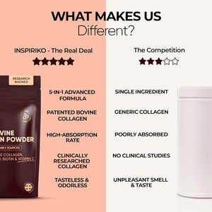 Inspiriko Bovine Collagen Powder for Women. Award Winning, 50 Servings, with Hyaluronic Acid, Biotin & Vitamin C. UK Made, Grass-Fed, 10,000Mg Unflavoured Hydrolyzed Collagen Peptides Powder 510G