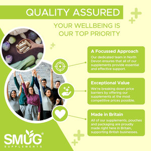 Bovine Collagen British Made by SMUG Supplements - 90 Capsules - Type 1 Peptides - 1200Mg Daily Serving of Collagen Powder in Three-A-Day Capsules - 30 Day Supply - Suitable for Both Men and Women