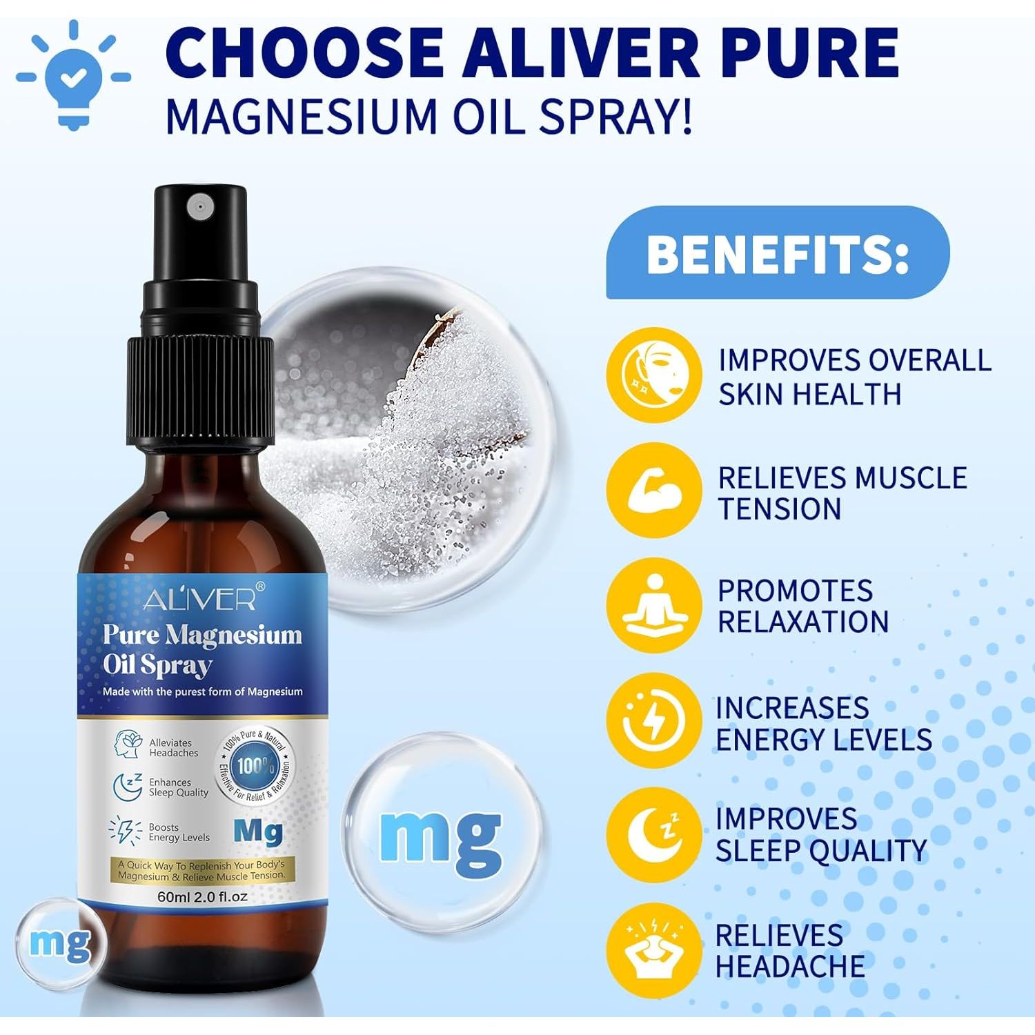 Pure Magnesium Oil Spray,100% Pure & Natural Magnesium Spray, Magical Magnesium Body Spray,Magnesium Oil for Feet, Promotes Sleep, Ideal for Sports & Muscle Recovery 60Ml