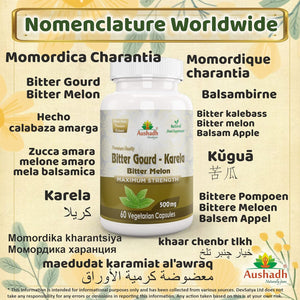 Bitter Gourd (Karela) Capsule