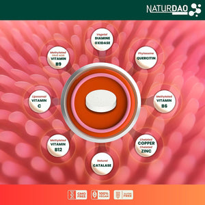 NATURDAO Plus® 60 DAO Tablets 3,000,000 HDU per Day - Perfect Dosage with 1,000,000 HDU per Tablet (3 Tablets/Day) + 8 Co-Factors & Adjuvants, Quercetin, Catalase, Vitamins, Copper & Zinc