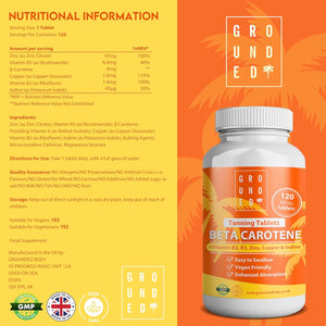 Grounded Beta Carotene Tanning Tablets | 120 Tablets, 4 Month Supply | with Zinc, Vitamin A, B2, B3, Copper & Iodine | High Strength Antioxidant Support | Vegan-Friendly & Made in the UK
