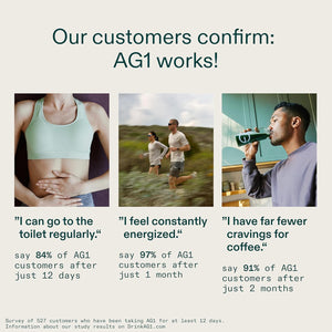 AG1 Greens Powder Supplement | Daily Nutrient Boost: Vitamins, Minerals, Gut-Friendly Bacteria, Gluten Free, Vegan and Keto Friendly | 70+ Ingredients by AG1 Athletic Greens | Refill Pouch Only