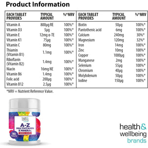A-Z Multivitamin and Minerals Tablets, Vitamins for Men'S and Women'S, 23 High Strength Vitamins and Minerals Including Iron, Zinc Vitamin C and More (90)