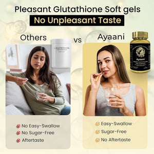 Ayaani Glutathione 1500Mg Supplement | High Strength Skin Brightening Antioxidant Complex with Collagen, Vitamin C, Coenzyme Q10, Hyaluronic Acid, Biotin, Zinc + More | 60 Soft Gels | Developed in UK