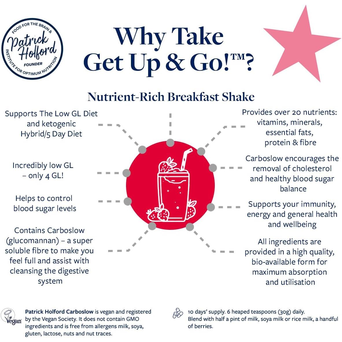 PATRICK HOLFORD Get up & Go/Multi-Vitamin & Mineral Supplement Shake Powder/For Weight Management Support / 24 Nutrients plus Glucomannan/Naturally Sourced/Powder/Vegan/For Women & Men