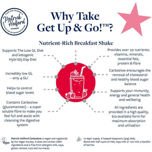 PATRICK HOLFORD Get up & Go/Multi-Vitamin & Mineral Supplement Shake Powder/For Weight Management Support / 24 Nutrients plus Glucomannan/Naturally Sourced/Powder/Vegan/For Women & Men