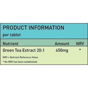 Green Tea Tablets Pure Vegan Weight Loss Pills 9000Mg Keto Diet Slimming Supplements for Men and Women Gluten-Free & Metabolism Booster — Pack of 120