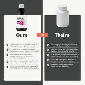 Youth & Earth Liposomal Hyaluronic Acid Liquid - Pure Hyaluronic Acid Supplements for Natural Skin Hydration & Joint Supplements for Men & Women - 100% Vegan Formula Dragon Fruit Flavor (250Ml)