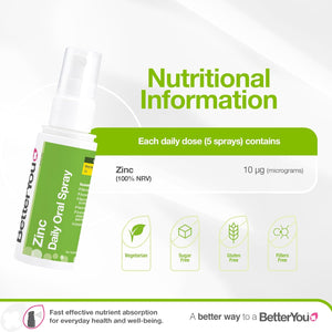 Betteryou Zinc Oral Spray Supplement, Fast Acting Zinc Bisglycinate Chelate Supplement for Immune System Support, 1-Month Supply, Made in the UK, Natural Lemon and Lime Flavour