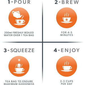 NUTRAJOINT - Joint Care Tea | Helps Improve Mobility & Flexibility - with Turmeric, Green Tea & Black Pepper - 20 Enveloped Tea Bags - by Nutra Tea