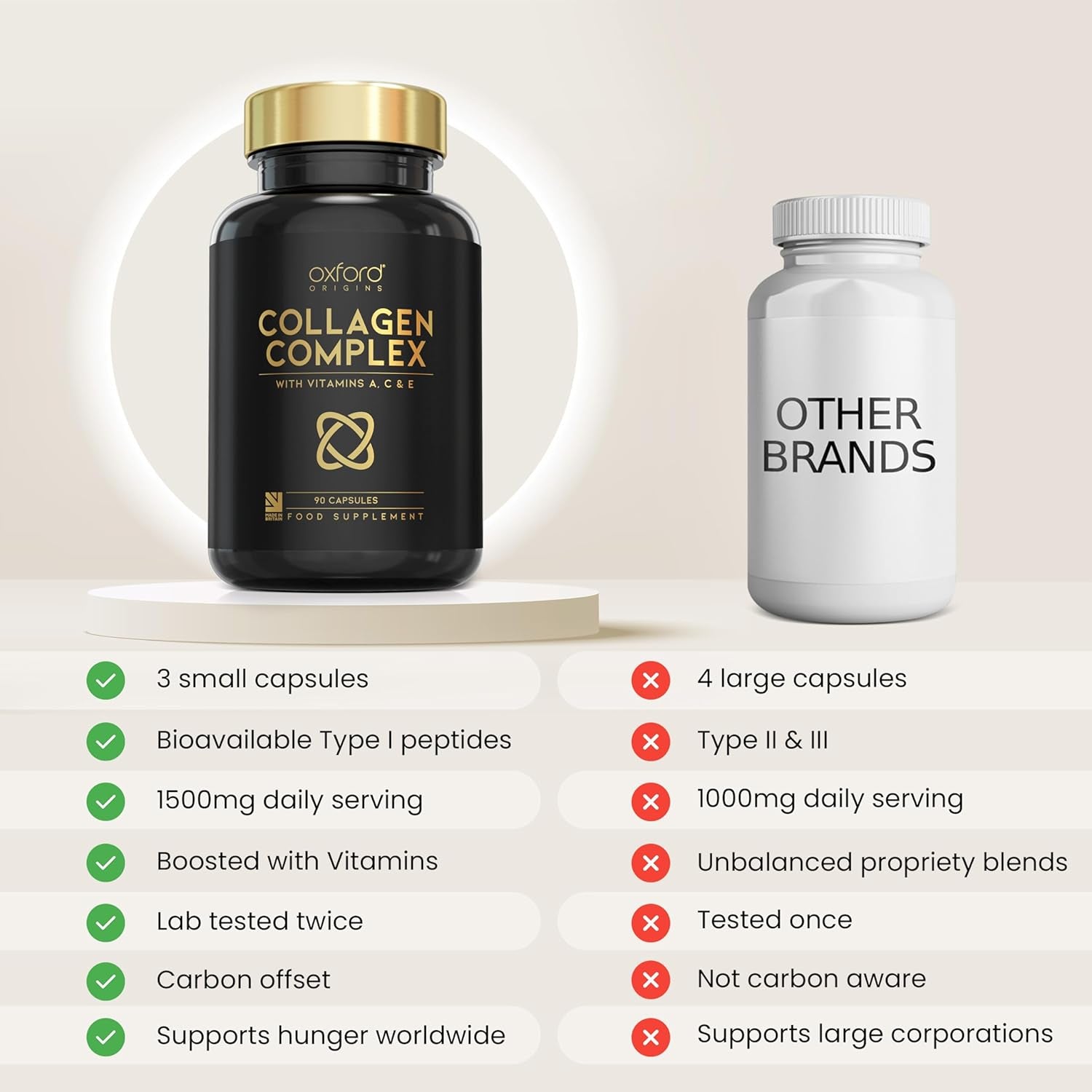 Advanced Collagen Complex | Made in the UK | Hydrolysed Collagen Supplements for Women & Men Enhanced with High Absorption Hair Skin and Nails Vitamins A, C & E | 180 Capsules