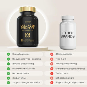 Advanced Collagen Complex | Made in the UK | Hydrolysed Collagen Supplements for Women & Men Enhanced with High Absorption Hair Skin and Nails Vitamins A, C & E | 180 Capsules