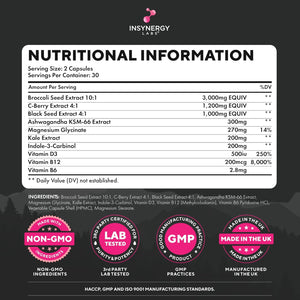 Estrogenix – Estrogen Tablets for Women (Highest Dosage in UK) Hormone Balance Supplement, Estrogen Booster Pills 60 Vegan Capsules