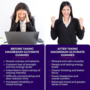 Magnesium Glycinate Gummies for Kids & Adults - High Strength Magnesium Glycinate 400Mg with Malate, Zinc, D3, B6 & Taurine – Blueberry & Raspberry Flavours – Sleep, Focus & Relaxation – 60 Chews