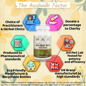 Bitter Gourd (Karela) Capsule