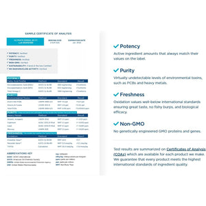 Nordic'S Omega-3 Fish Oil, 1560 Mg, Lemon Taste, 473 Ml
