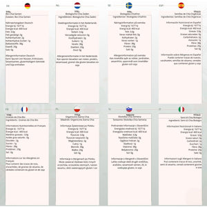 Wholefood Earth Organic Chia Seeds – 500G | Raw | GMO Free | Vegan | Source of Fibre | Certified Organic