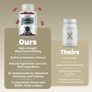 Black Seed Oil 2000Mg Gummies - Natural Immune Support & Antioxidant Boost - 60 Vegan Gummys