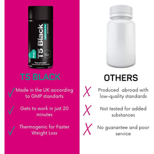 Bodyfit T5 Fat Burner: Diet Pills That Work Fast for Women and Men - Healthy Weight Management - 60 Capsules