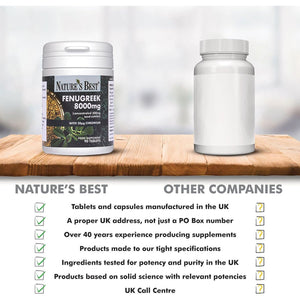 Fenugreek 8000Mg, Added Chromium to Support Blood Glucose Levels | 500Mg Seed Extract, and 250Mg of Active Saponins | High Strength | 90 Vegan Tablets, 2 a Day | UK Made