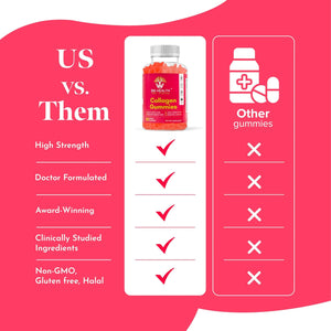 Brighter Eyes, Stronger Nails, Shiny Hair. 60X Vegan, Plant Based Collagen Gummies. Gluten Free. Delicious Strawberry Flavour. Contains Biotin + Vitamin C.