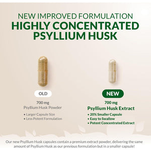 Psyllium Husk Fibre Supplement - 1400Mg per Serving - 240 Vegan Capsules - Natural Soluble Prebiotic Fiber from Plantago Ovata Seeds - Made in the UK - Nu U Nutrition