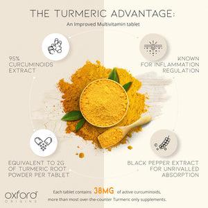 Award Winning A-Z Multivitamins and Minerals Boosted with Turmeric | Made in the UK | Vegan Multivitamin Tablets for Women & Men | 100% NRV Multivitamin with 27 Key Nutrients | 180 Capsules