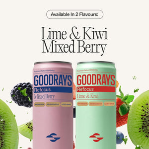 Goodrays Refocus, Sparkling Functional Drink with Magnesium Citrate, Lion'S Mane Mushroom, Ashwagandha and Vitamin D, Low Calorie, Mixed Berry, 12 X 250Ml, Packaging May Vary