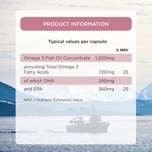 Healthspan Super Strength Omega 3 1,200Mg | Brain, Heart & Eye Health | 240Mg DHA & 360Mg EPA per Capsule| Highly Purified to Remove Toxins | Sustainably Sourced Fish Oil (120 Capsules)