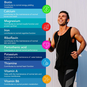 Bioman: Support Men Fertility, Sperm Quality, Testosterone Balance, Stamina & Overall Health 30+ Premium Ingredients | Grape Seed, Maca Root, Fenugreek Seeds & Selenium-30 Tablets