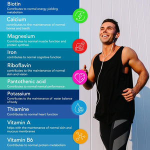 Bioman Men's Fertility Support Formula with Premium Ingredients for Sperm Health, Testosterone Balance, and Stamina – 30 Tablets.