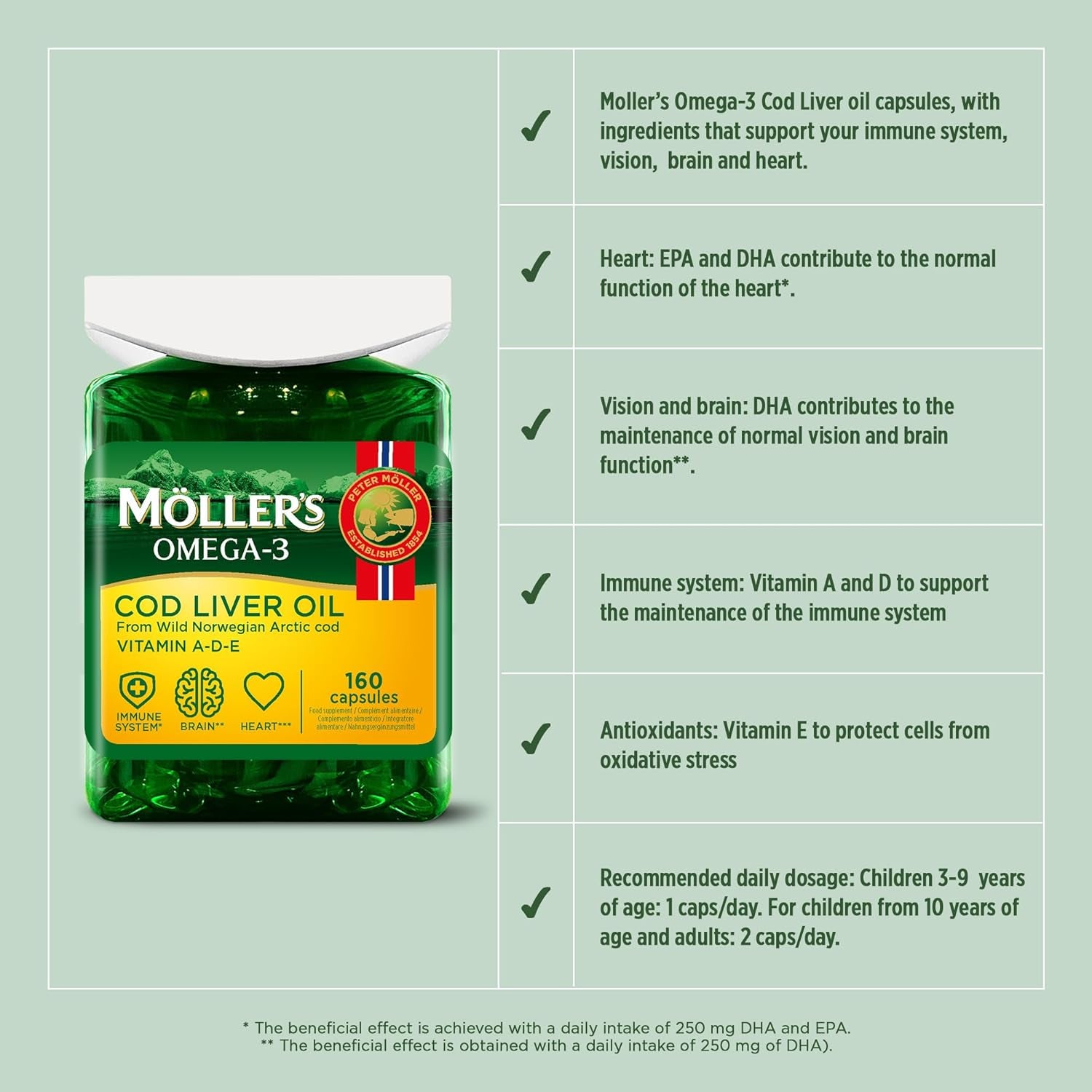 Moller’S ® | Cod Liver Oil Capsules | Omega 3 Fatty Acids DHA & EPA, Contains Vitamin A, D & E, Supports Immune System, Heart Function, Brain Function & Vision | 160 Units