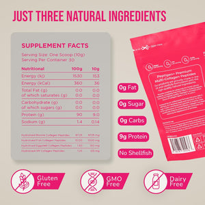 Sobodyco Unique 6 Types of Collagen Powder 300G, Collagen Supplements for Women, Pure Unflavoured Premium Hydrolysed, Peptides Powder for Hair Skin Nails Muscles