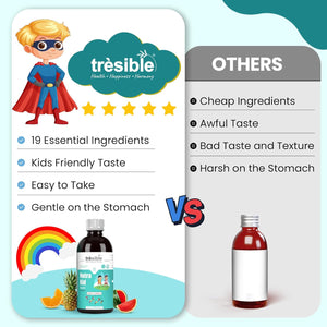 Tresible Best Kids Multivitamin Liquid with Iron for Immune Support (2 to 12 Years) - 200 Ml Liquid Multivitamin for Kids with Omega 3, Vitamin D and Zinc - Vegan Toddler Vitamins Age 2 with 40 Doses