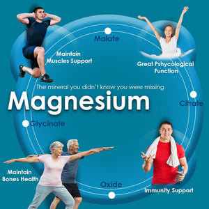 Magnesium Glycinate 4 in 1 Complex with Vitamin B6 + D3 + Zinc | High Strength 28 Vegetarian Capsules | Magnesium Supplement with Bisglycinate + Malate + Oxide + Citrate
