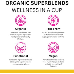 Sweet Revolution Organic Turmeric Latte with Black Pepper Barista Blend (1 X 100G) Tub. Gluten Free, Dairy Free, Refined Sugar-Free.