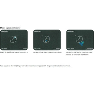 DR T&T Acid Resistant Delay Release Drcaps® Capsules Capsule Size000 Size 000 Clear (100)