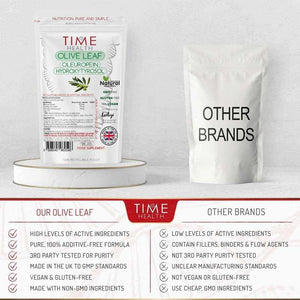 Olive Leaf Extract - Maximum Strength - High in Oleuropein - Spanish Source - UK Made - Zero Additives - Pullulan (120 Capsule Pouch)