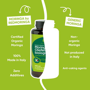 Organic Moringa Oleifera Capsules – 100% Natural Superfood | High Fibre Supplements | Supports Digestion, Metabolism & Immune System | 90 Moringa Capsules Made in Italy - Redmoringa