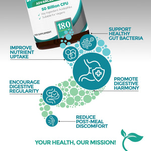 Bio Cultures Complex Probiotics & Prebiotics 50 Billion CFU – 6 Months Supply - Acidophilus & Saccharomyces Boulardii Probiotic – 180 Vegan Capsules - Probiotics for Gut Health