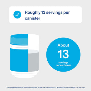 Vital Proteins Collagen Peptides Powder Supplement (Type I, III), Unflavoured Hydrolyzed Collagen-Hair, Skin, Nail Support Supplement, Paleo, Gluten Free, Non-Gmo, 20G per Serving 264G Canister, 1Pack