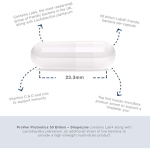 Pro-Ven Probiotics Shapeline | Supports a 'Shapelier You' | as Seen in Daily Mail | 50 Billion CFU | Gut Health Supplement | 30 Capsules