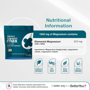 Betteryou Magnesium Glycinate, Citrate & Malate Supplement | 1942Mg Magnesium Max Powder - Unflavoured, 3-In-1 Powder 375Mg Elemental Absorbtion, Fast Absorbing, Fast Acting & Easy to Use