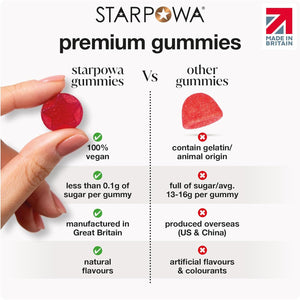 Starpowa Collagen Gummies for Women - Health & Skin Supplements for Healthier Skin, Joints, Hair & Nails - Vitamin C, Hyaluronic Acid & Bamboo Silica - Boosts Collagen Production - Lemonade, 60 Chews
