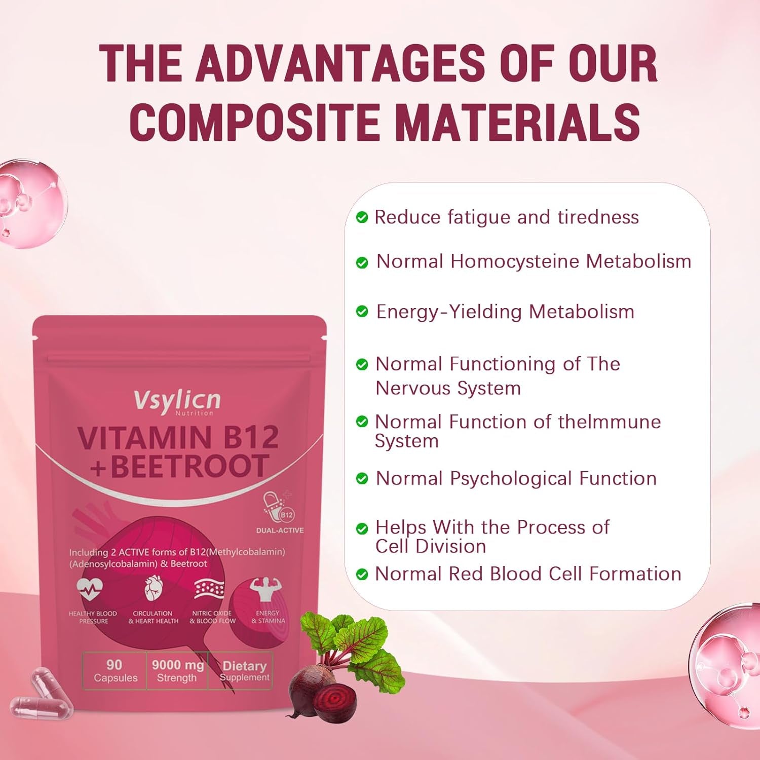 9000Mg Beetroot Extract & 1000Mcg Vitamin B12 Complex - Methylcobalamin & Adenosylcobalamin - Energy & Immune Support - Supports Blood Pressure, Vegan, Nitric Oxide Supplement - 90 Capsules